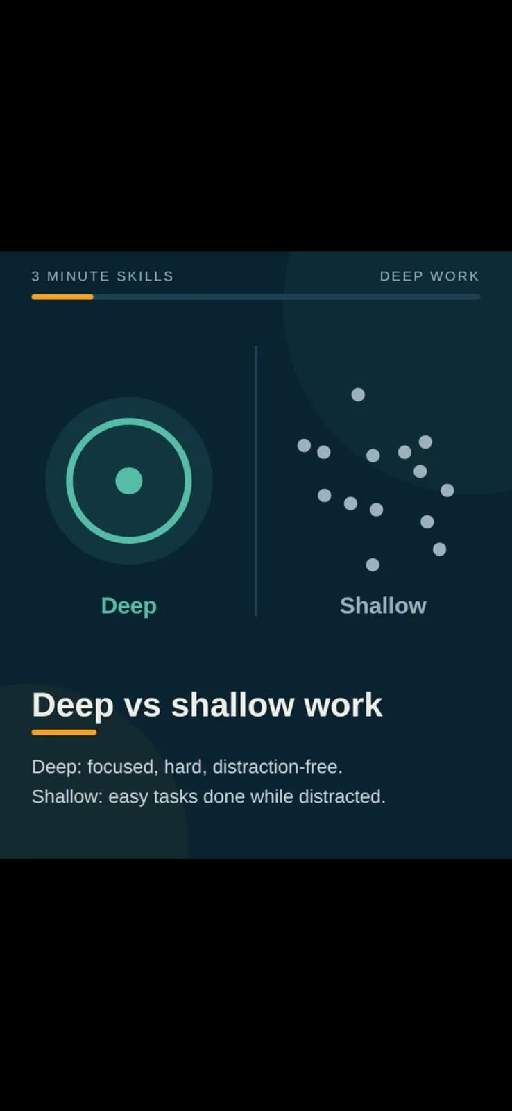Deep Work by Cal Newport