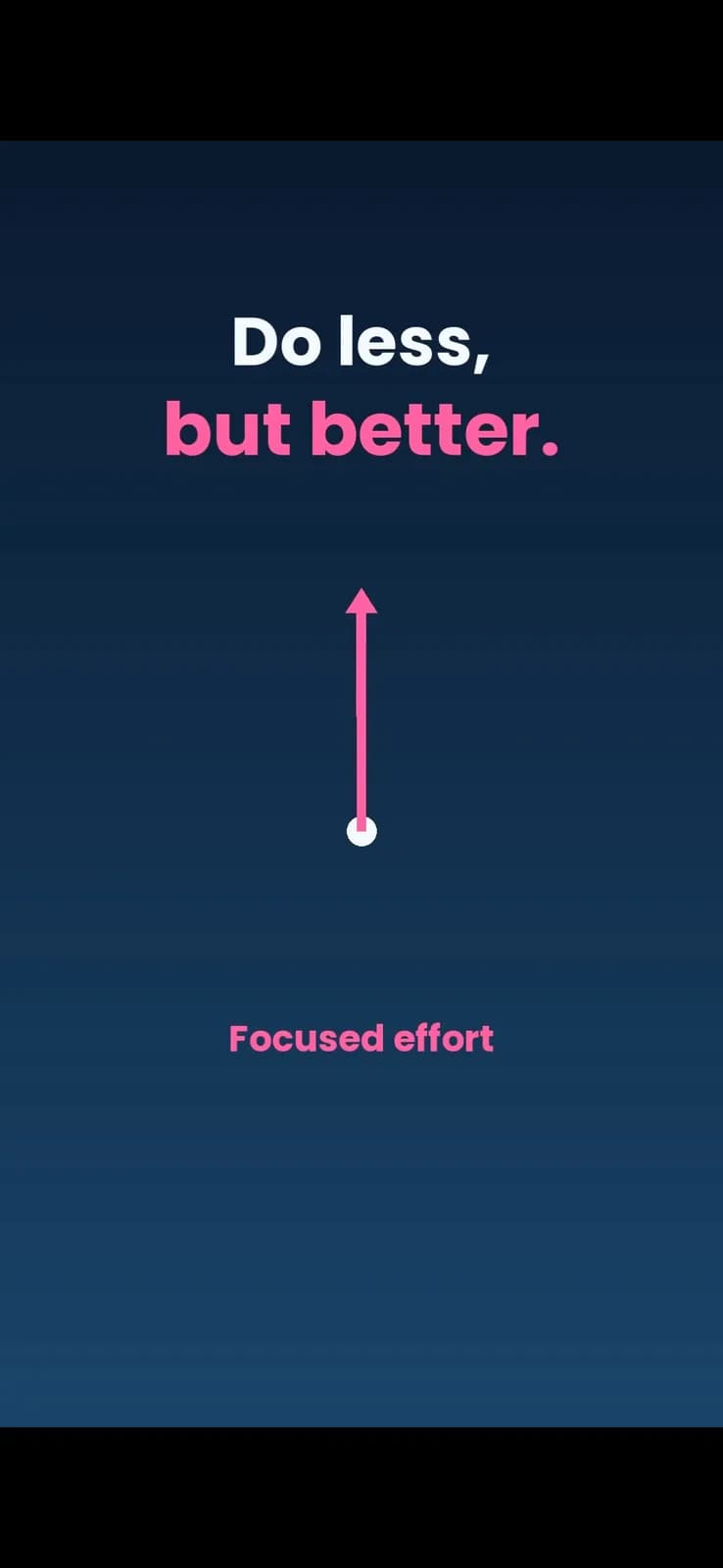 Essentialism by Greg McKeown